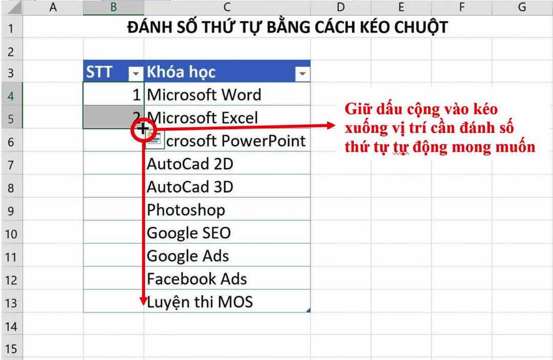 Cách đánh số thứ tự chuyên nghiệp trong Excel là sử dụng Stop Value