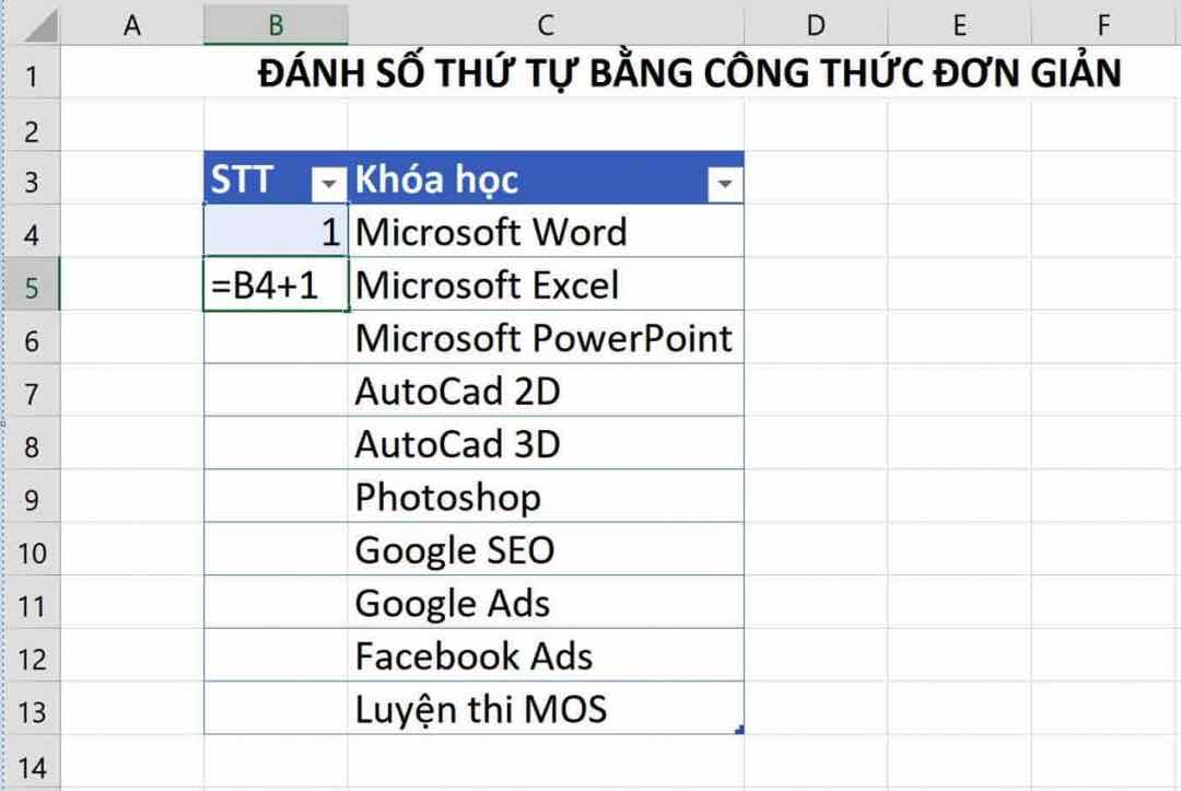 Ưu nhược điểm của cách đánh số thứ tự này