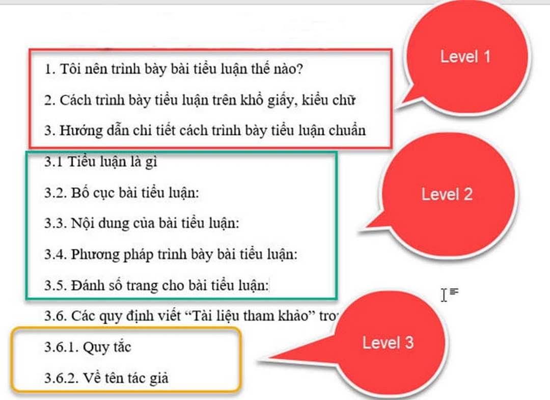 Cách làm mục lục tại Word cho người đọc dễ hình dung nội dung