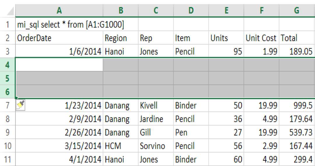 Sử dụng cách thêm dòng trong excel để thực hiện nhiều định dạng 