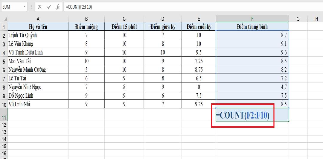 Các hàm tính toán Excel cơ bản được ứng dụng rất nhiều