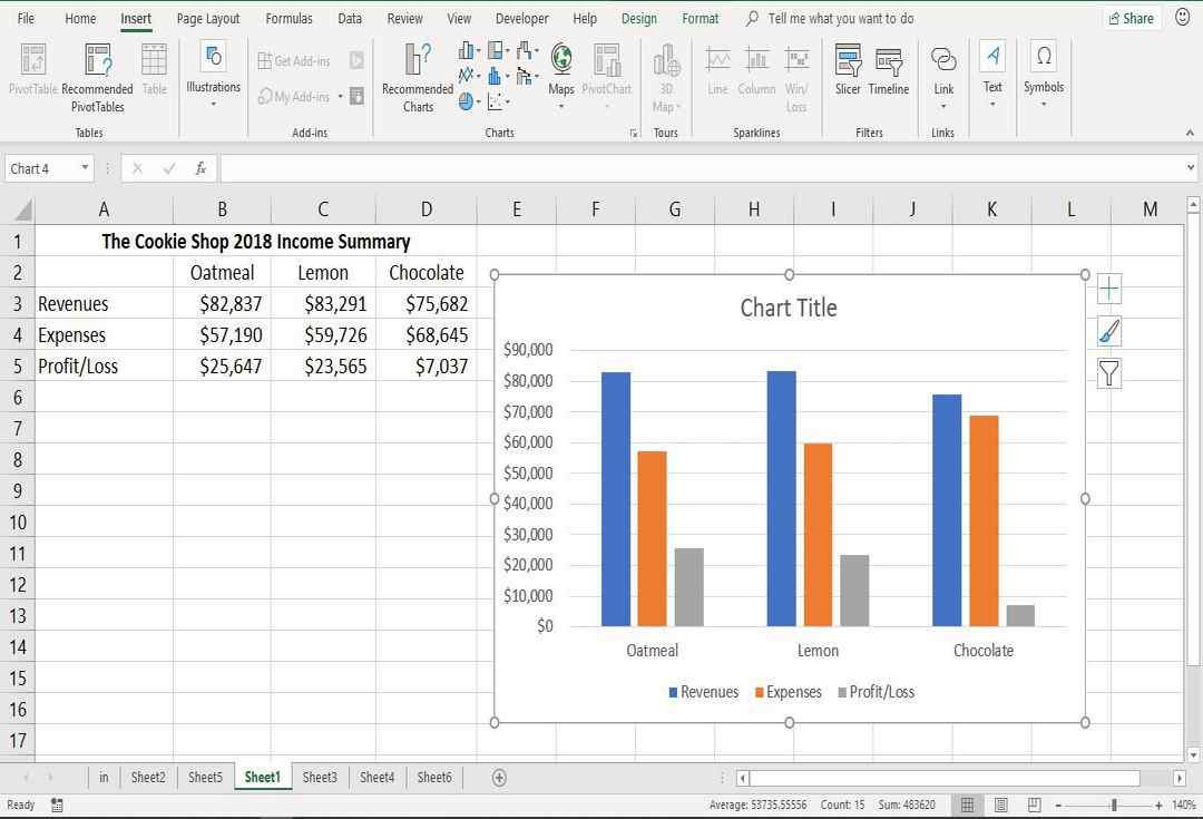 Tìm hiểu  Excel cơ bản và đến với nhiều tính năng thú vị