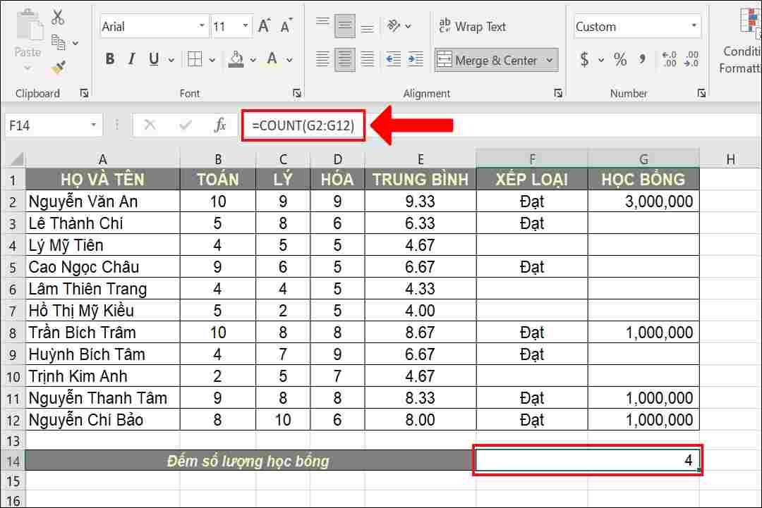 Excel được sử dụng trong rất nhiều lĩnh vực