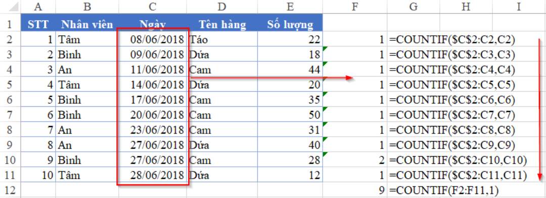 Tham khảo thêm nhiều cách ứng dụng hàm Countif và Countifs