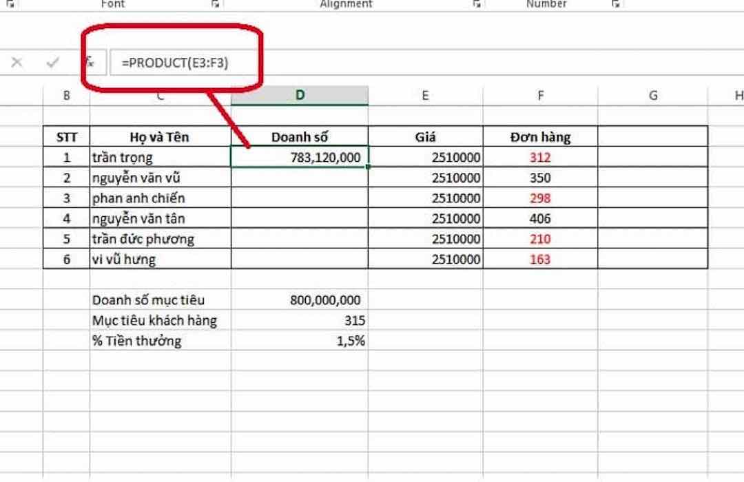 Các lỗi thường gặp trong hàm nhân Excel