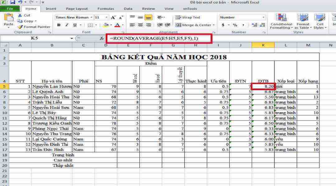 Những lỗi thường gặp khi sử dụng hàm Round trong Excel