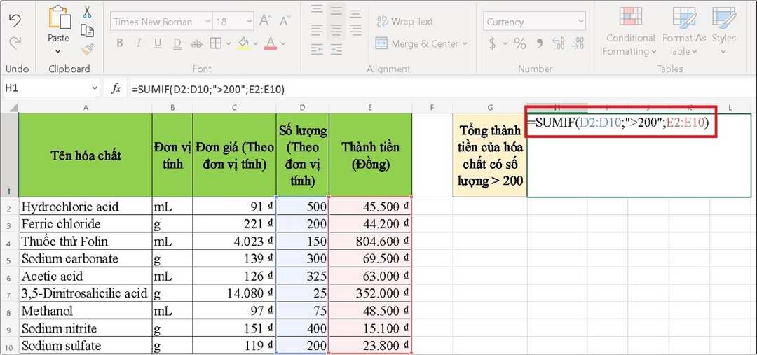 Sumif là một hàm giá trị bao quát và tính tổng tốt hơn sum