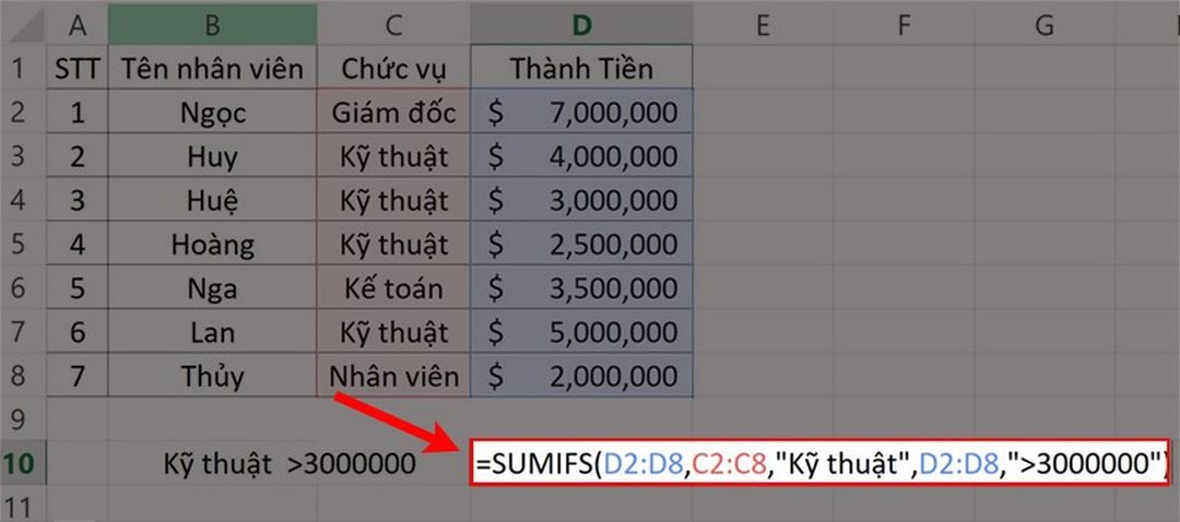 Hàm sumif trong excel được nhiều doanh nhân sử dụng