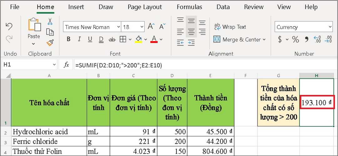 Hàm sumif trong excel giúp chúng ta phát triển được doanh nghiệp