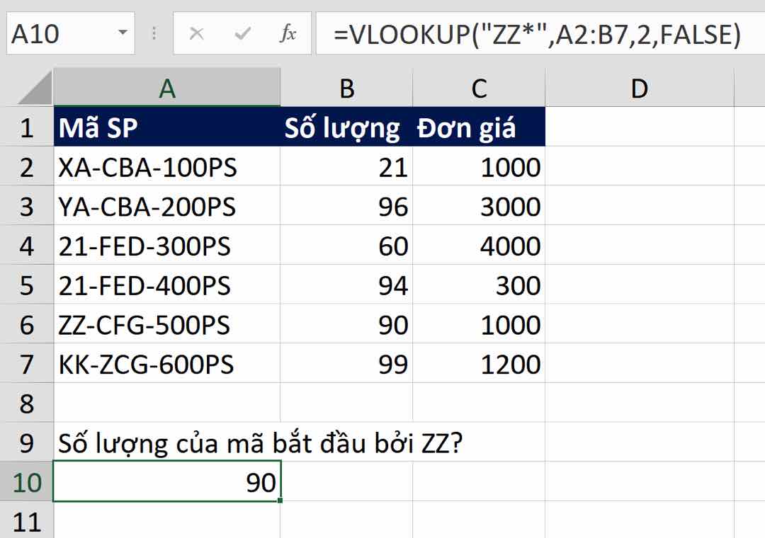 Điều nên chú ý khi dùng hàm Vlookup trong Excel