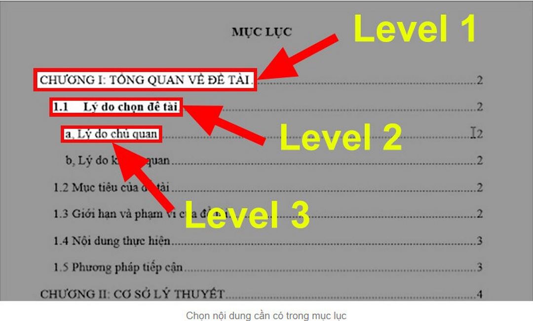 Cách tạo mục lục Word nào phổ biến nhất?